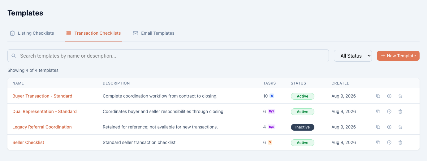 Templates list with status badges and the Duplicate, Deactivate, and Delete row actions
