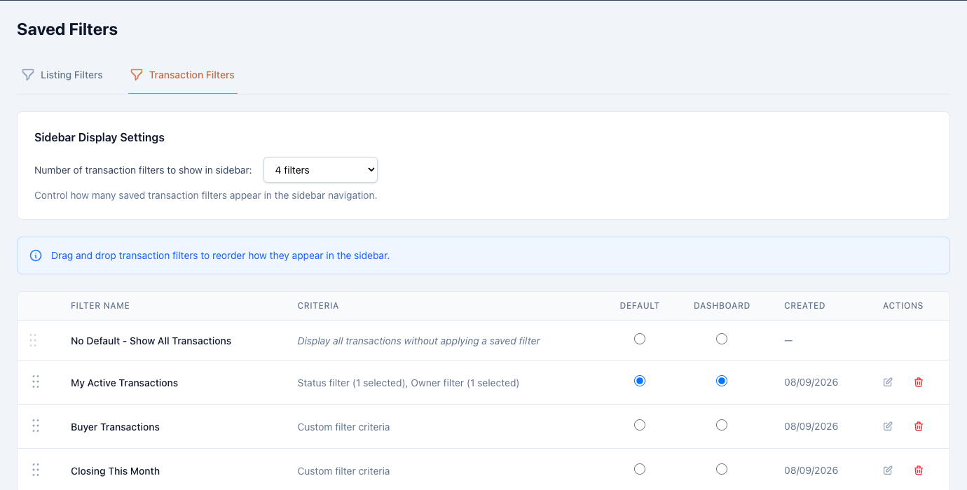 Saved Filters settings page with Default and Dashboard columns