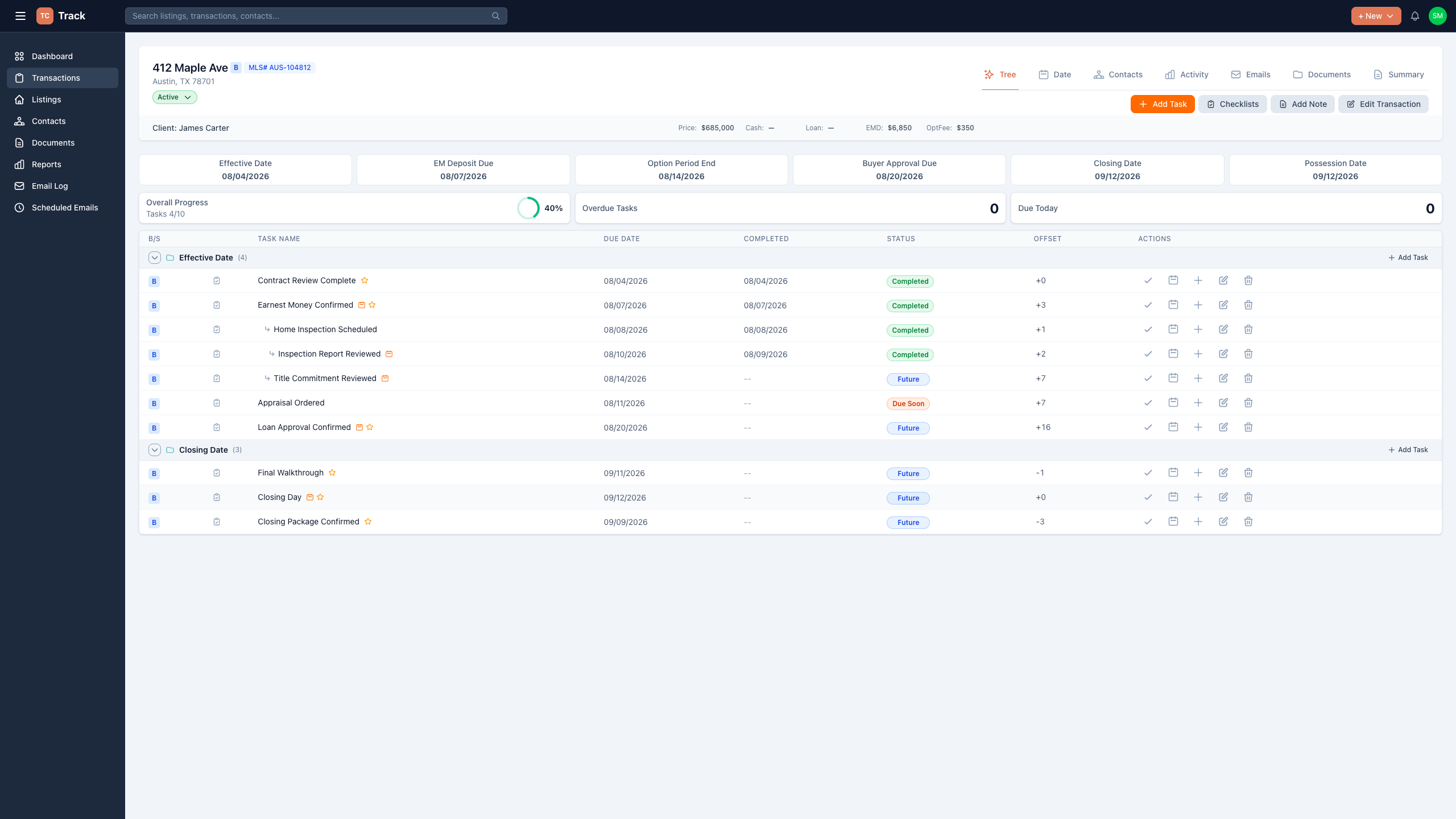 Transaction detail with populated checklist and key dates